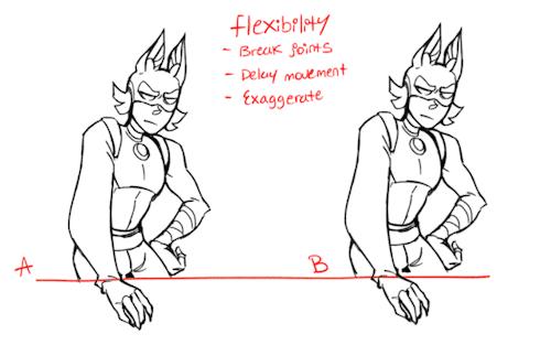 初学动画这20个最佳动画技巧必备,动画教程新手入门零基础的书籍