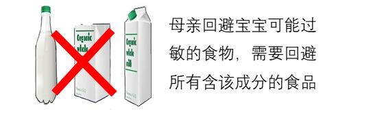 宝宝食物过敏红疹一般要多久好,如何发现宝宝对食物过敏了