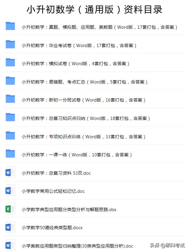 小学1-6年级英语语法汇总,小学英语1-6知识点归纳梳理大全