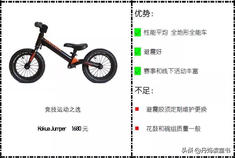 平衡车大摸底 (15款主流平衡车大摸底)