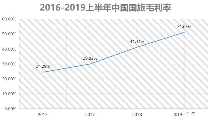 海南免税店有多火?销售员:每人限购3万,有人鞋子都挤掉了
