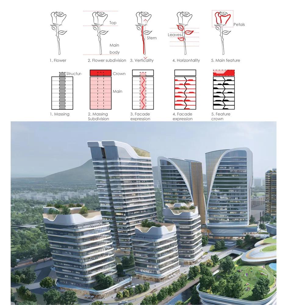 Aedas新作|珠海横琴创新方二期,世界级文旅休闲综合体