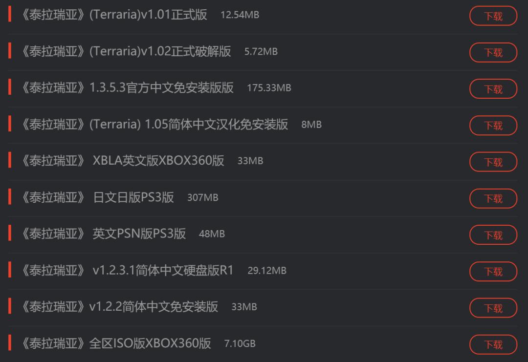 为什么网上下载的系统都非常大,为什么现在的单机游戏越来越大了