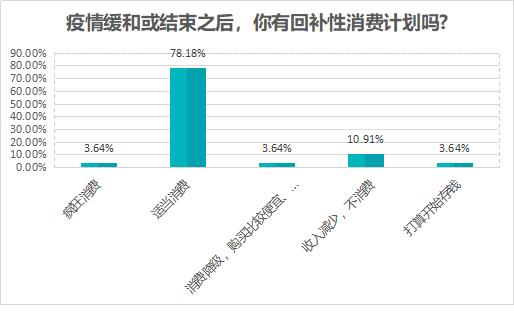 日本疫情下的网购,日本疫情期间购物市场