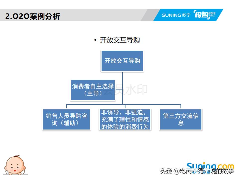 o2o讲解,o2o操作的五个过程