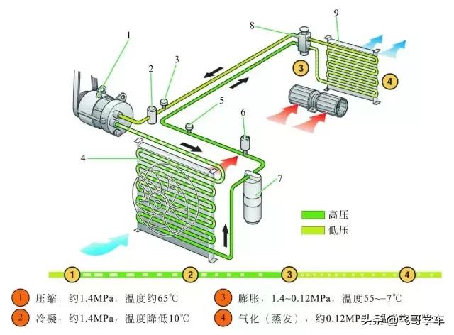 大型商场空调系统图解,空调系统施工图解