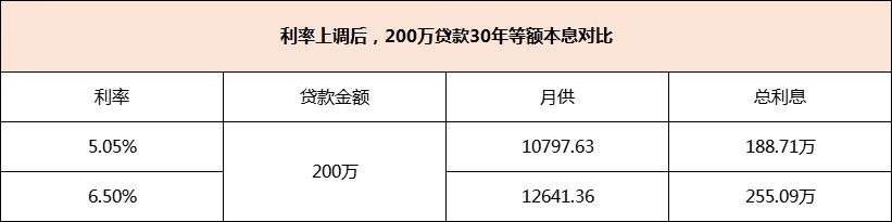 2024年4月lpr报价何时发布,2024年3月lpr最新报价预测