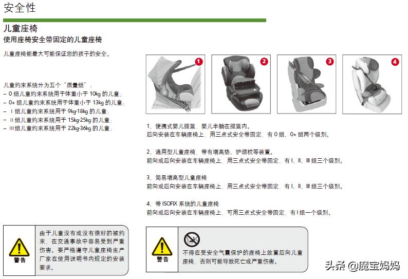 新车到家后注意什么,新车到家后需要做什么