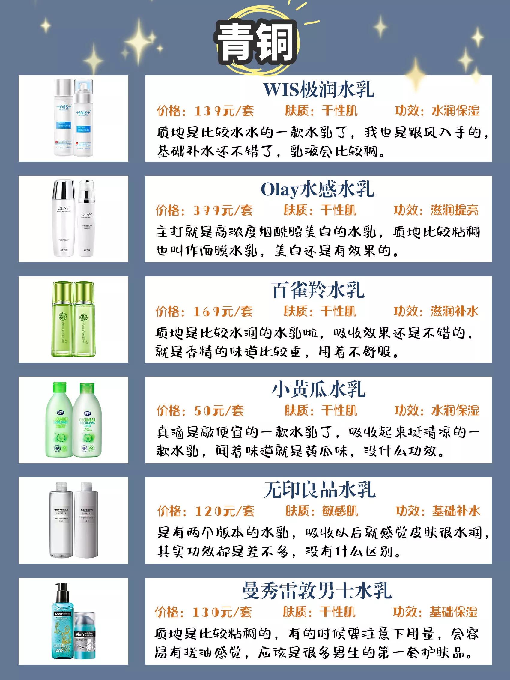 适合男士的水乳套装,男士洗面奶水乳推荐