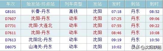 暑假枣阳周边游玩的地方推荐,中山暑假周边游2-3天去哪里