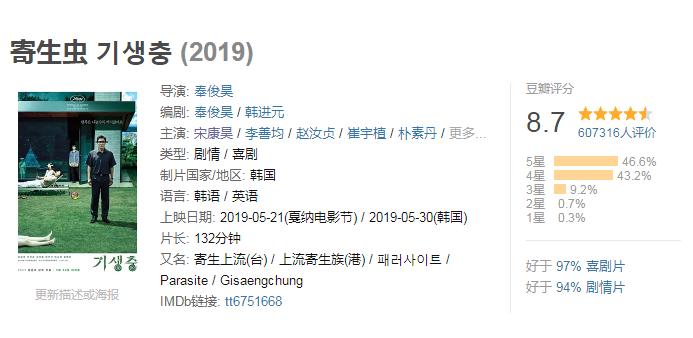 电影《寄生虫》深度解析,寄生虫电影中的空间设计