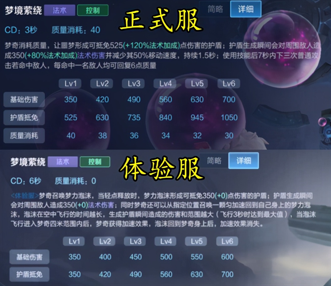 梦奇重做技能实战演示大仙,梦奇重做技能实战演示打野