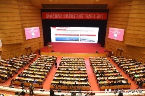 恭喜单位获得鲁班奖,中天建设集团有几个鲁班奖