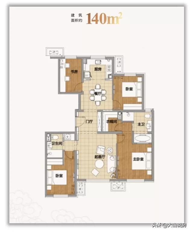 2022年北京房价：东西城9万，二环10万，三环里8万，五环4万