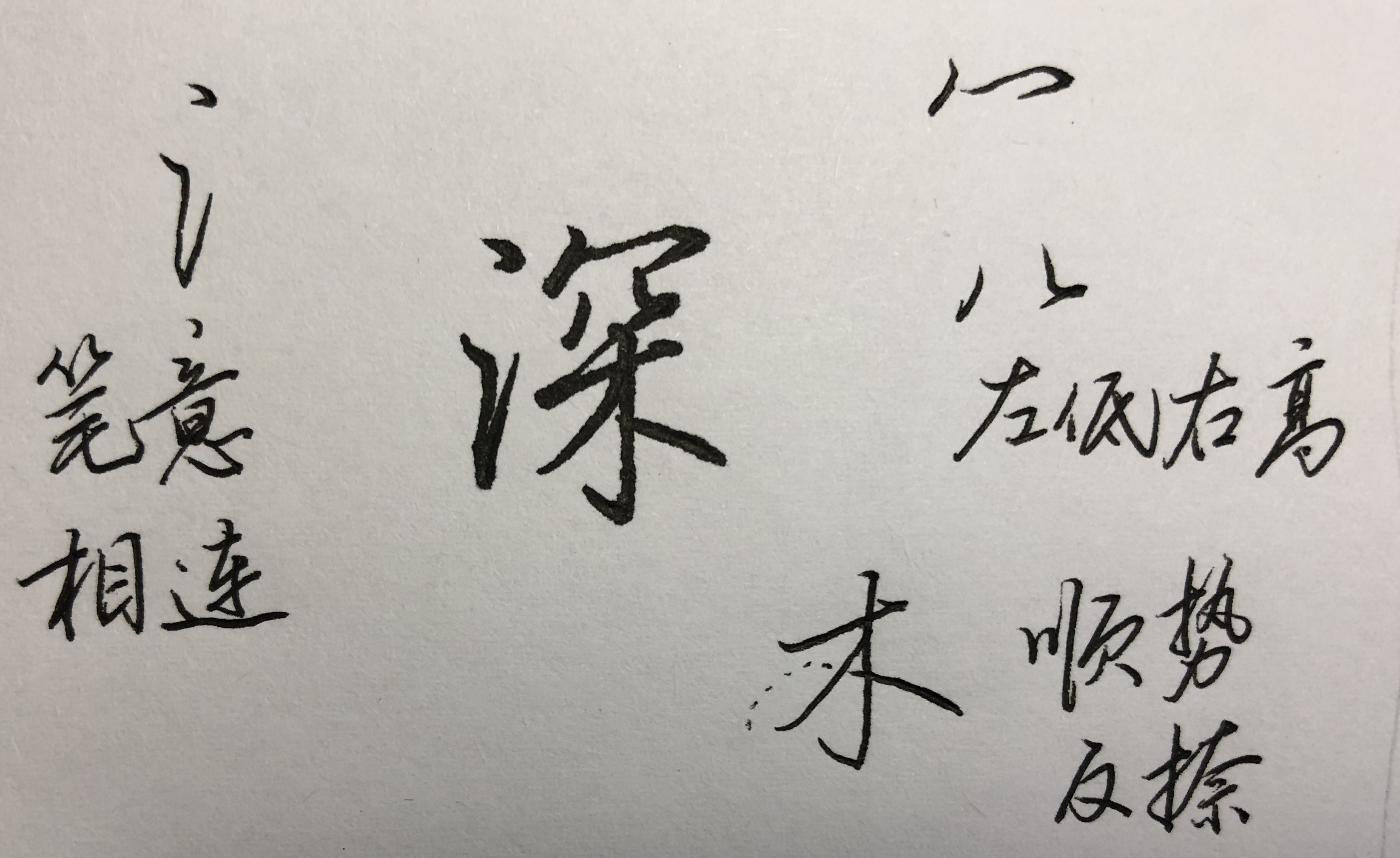 硬笔行楷字帖要练谁的比较好,田英章硬笔行楷基本笔画教程