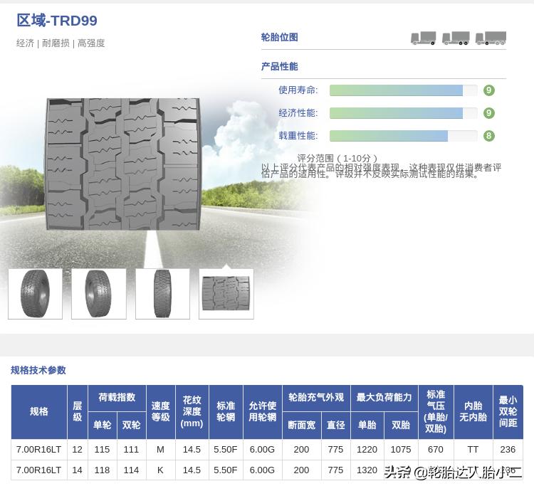 轻卡什么品牌的轮胎好,国产轻卡车十大良心轮胎排行
