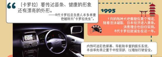 最好的一代卡罗拉究竟有多好,经过21年的沉淀