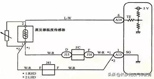 现代空调结构工作原理讲解,汽车空调工作原理3d动画演示视频