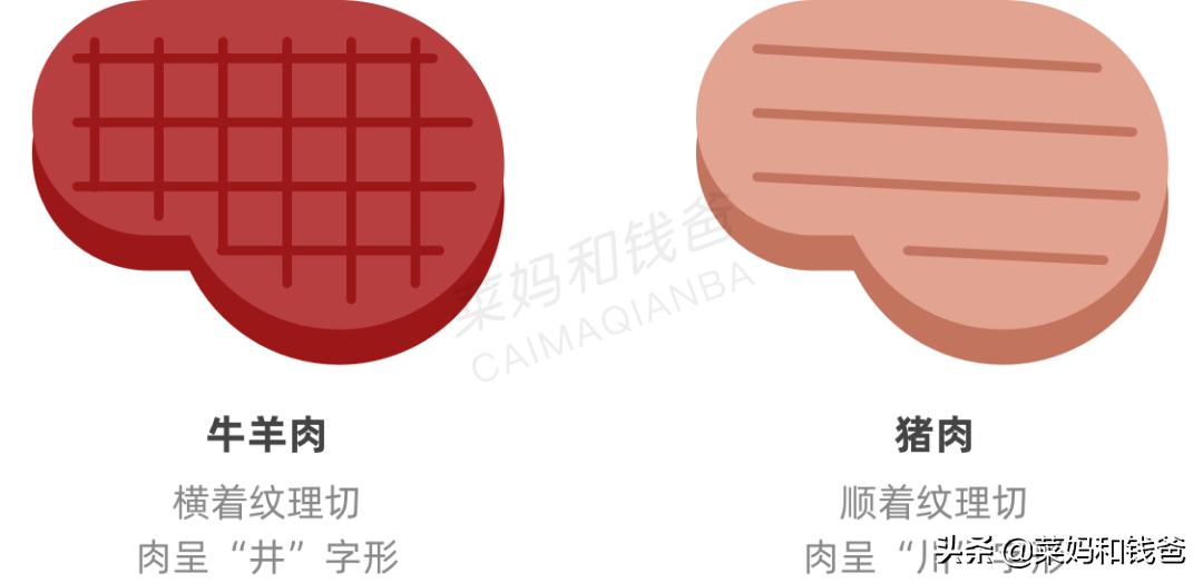 孩子不爱吃肉怎么办五岁,孩子不爱吃肉是什么原因造成的