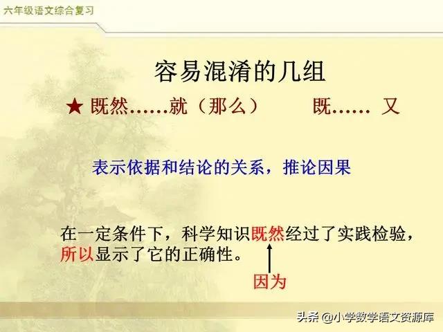 小升初语文词语专项复习讲解,部编版三年级语文上册关联词复习