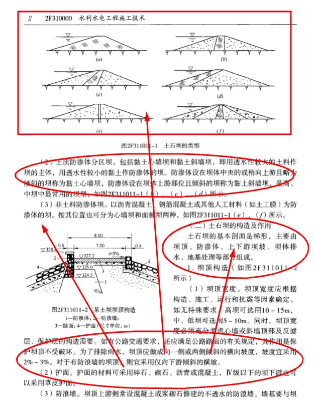二级建造师不看书刷题怎么样,二级建造师机电实务刷题