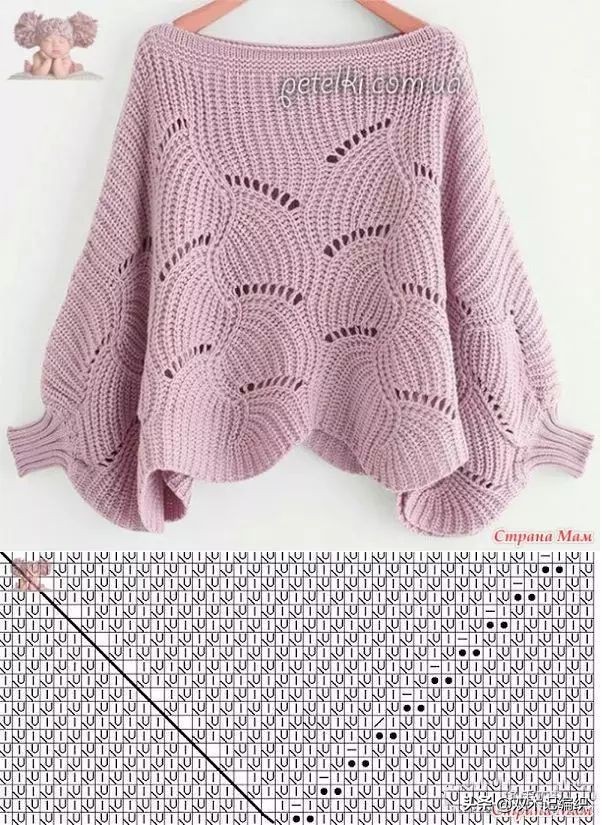 各种毛衣的织法大全,最简单好织的毛衣款式教程