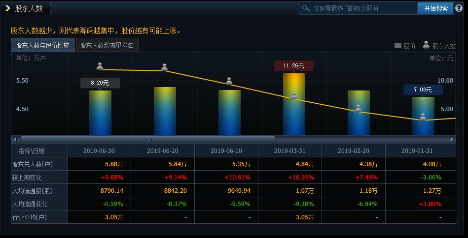 氢能源龙头002758股票,氢能源个股上涨逻辑