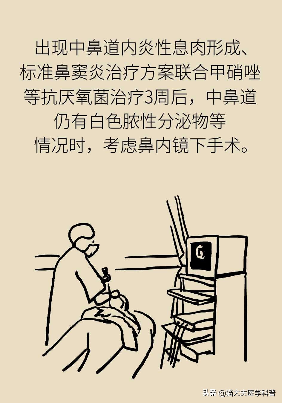 鼻窦炎引起的牙龈肿痛,牙龈引起的鼻窦炎怎么治疗