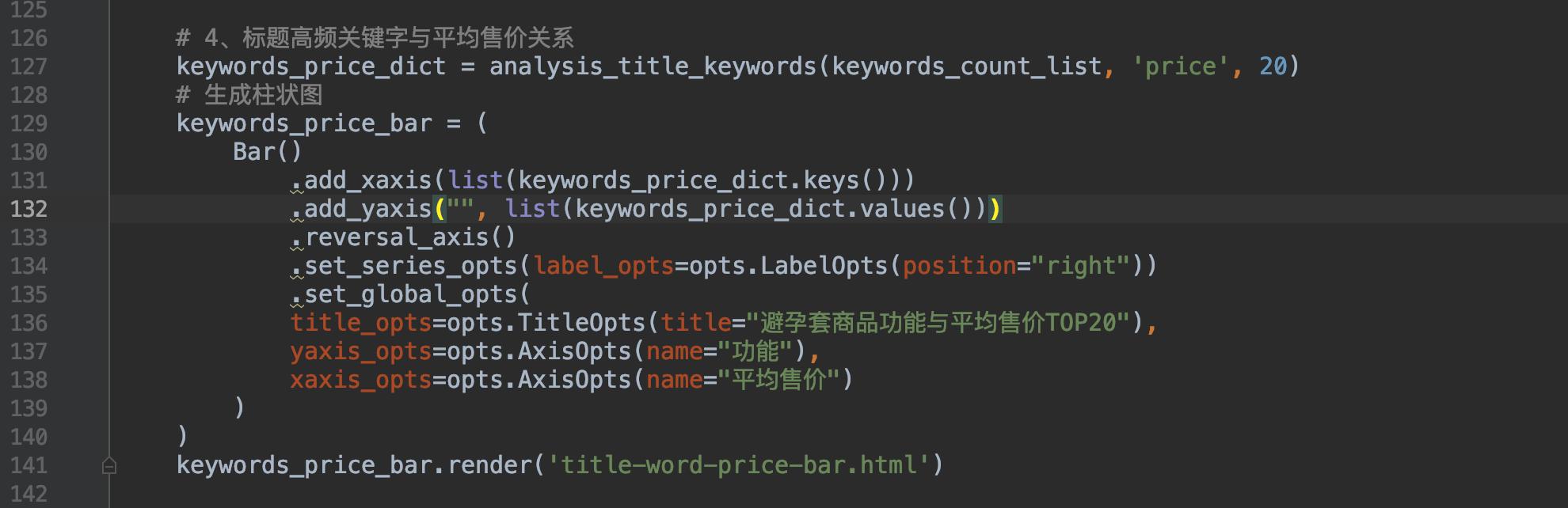 用python分析图像,用python分析爆款