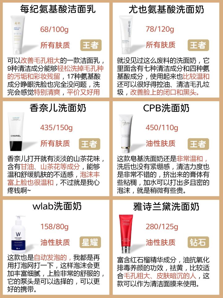 你用过的平价洗面奶哪些深得你心,公认好用的5款洗面奶有哪些