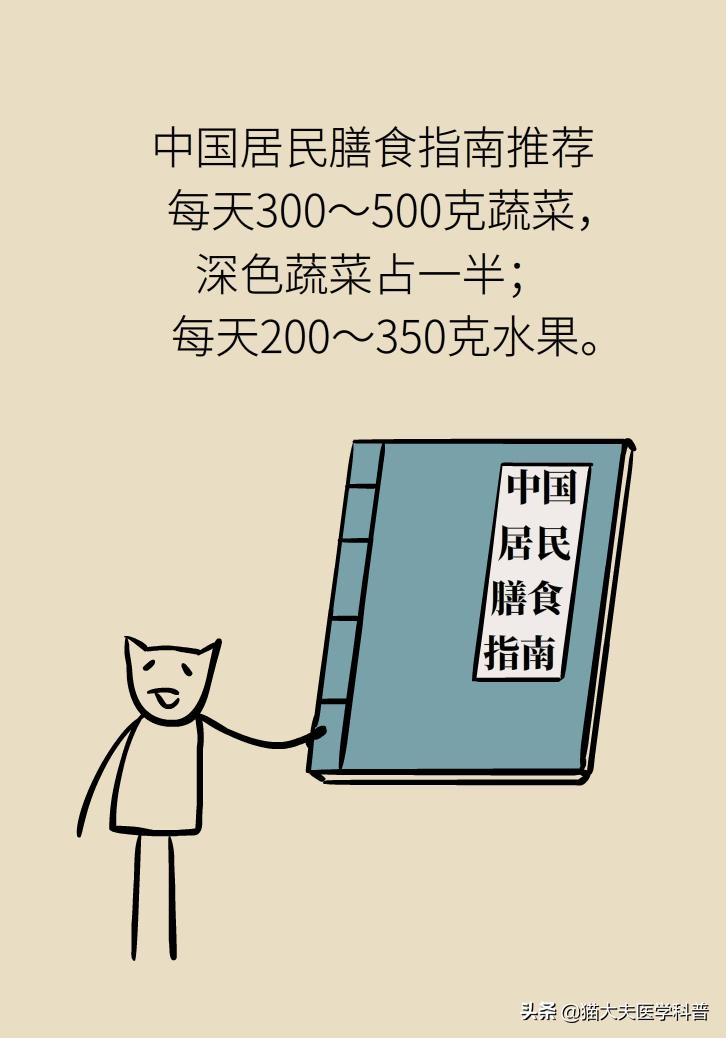 眼干、眼涩、眼疲劳，补叶黄素管用吗？