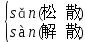 部编版语文六年级下册全册知识点,部编版语文六年级下册知识点大全