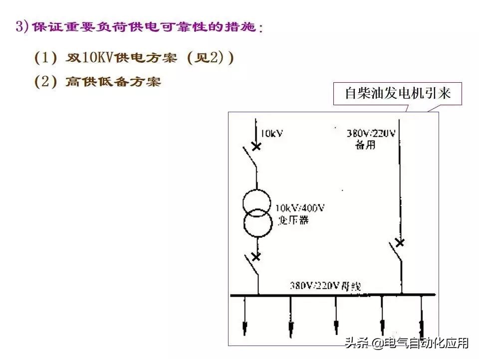 电力系统的工作原理,电力系统基本知识