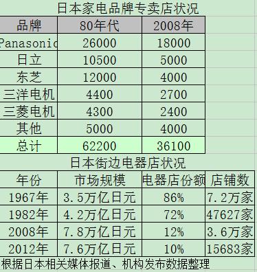 一问一答是什么,一问一答是什么意思