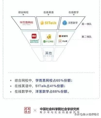 vipkid少儿英语学习效果怎么样,vipkid少儿英语启蒙怎么样