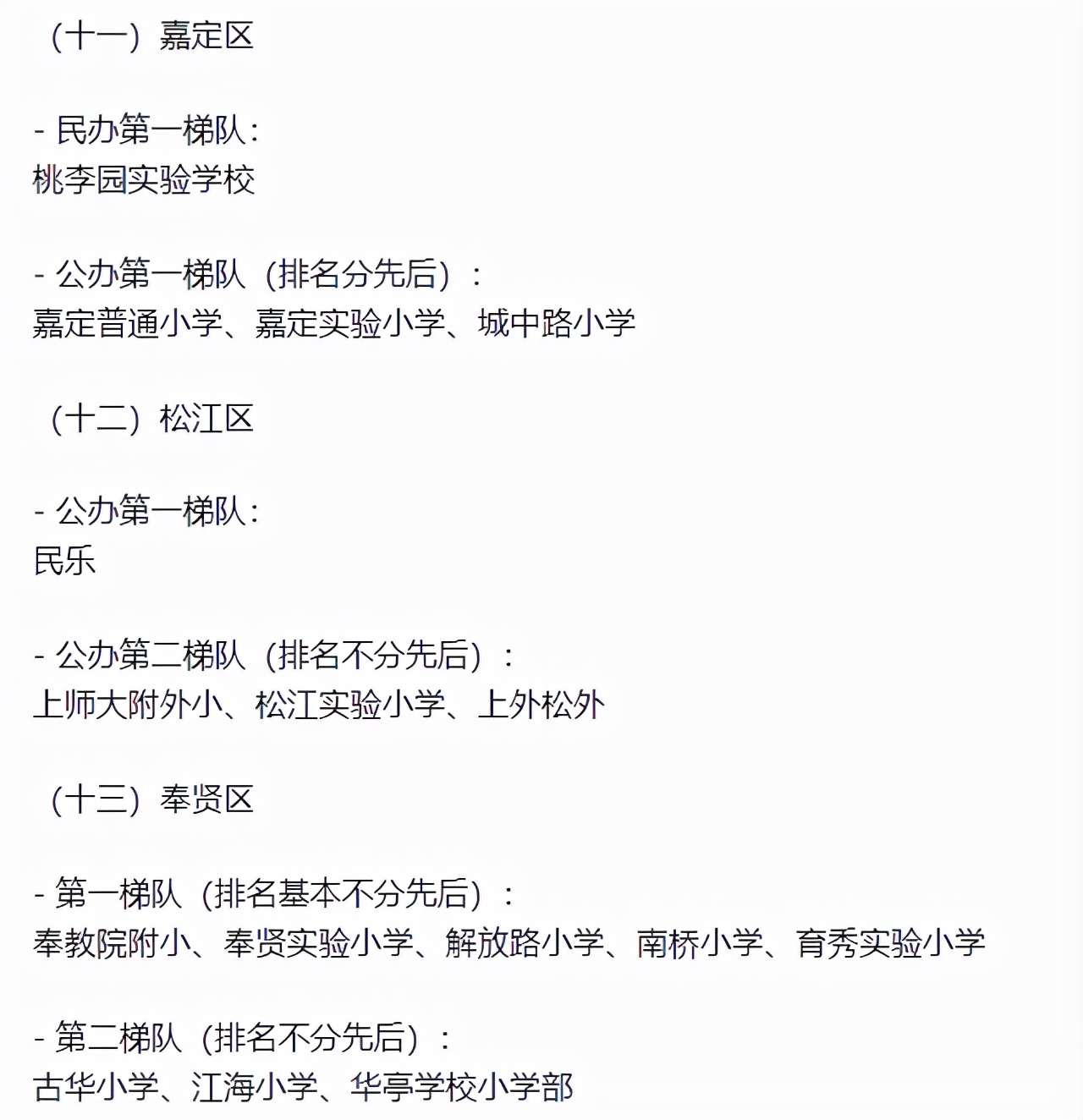 上海各区排名前十名小学,上海16区小学梯队排名榜