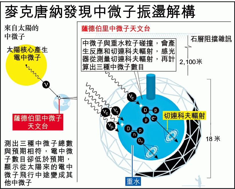 一口气搞懂电磁感应,一口气搞懂战国