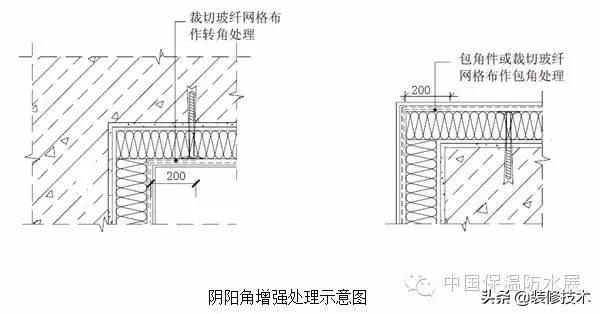 外墙岩棉保温包工包料施工价格,外墙岩棉保温一体板美缝胶用量