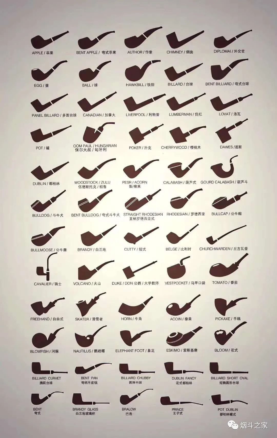 新手抽烟斗遇到的问题,新手抽烟斗怎么选择好用