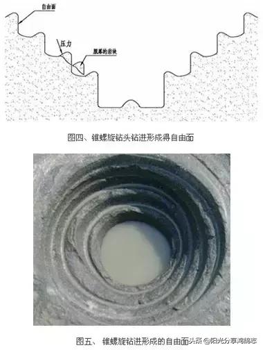 旋挖钻入岩深度计算,旋挖钻打岩加压技巧