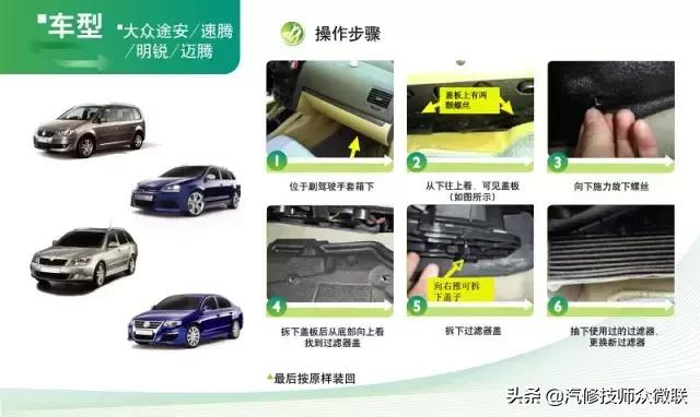 cherokee空调滤芯在什么位置,汽车空调滤芯的正确位置图