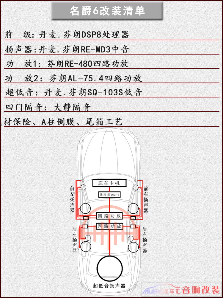 名爵mg72.0声浪炸街改装,名爵mg79个音响后排效果