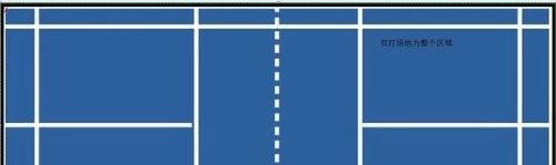 羽毛球双打发球站位规则,羽毛球单双打发球规则