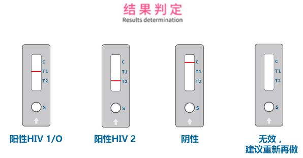 香港快速检测平台,香港快测平台