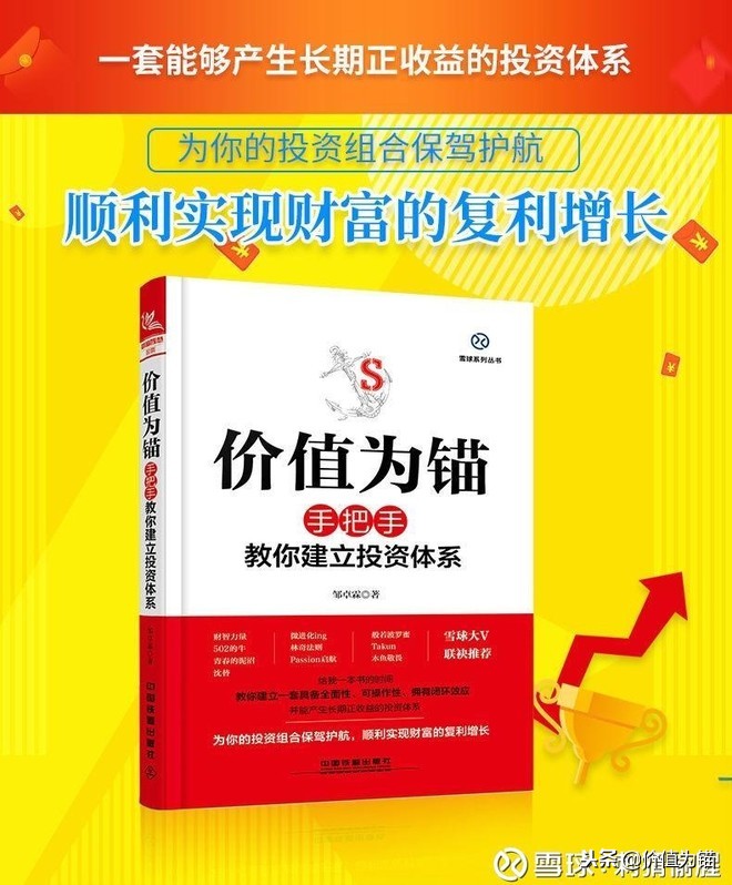 资产组合的系数怎么计算,投资组合中资产权重分配