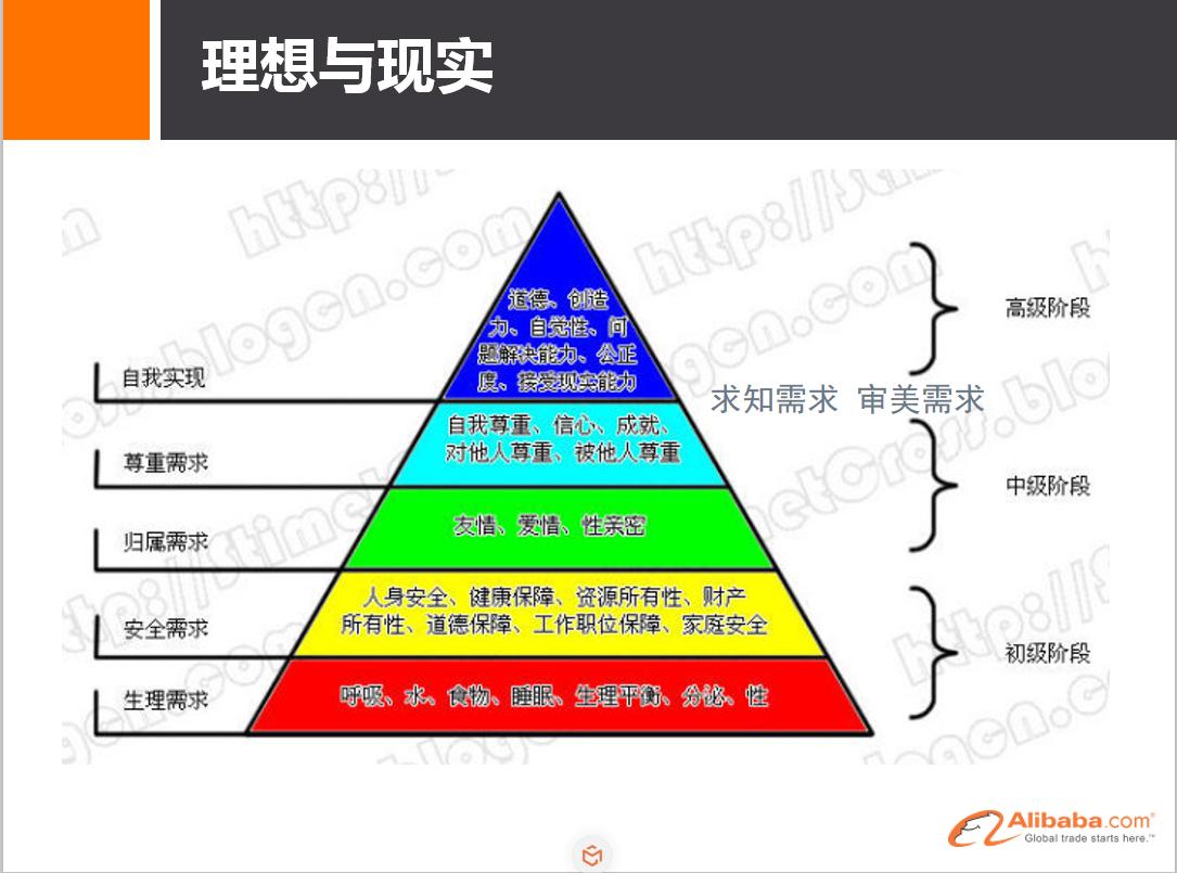马云谈创业的前十大秘诀,马云创业三大经验