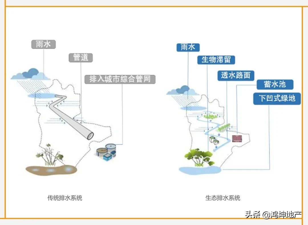后疫情时代，许您一个“自带免疫力”的家