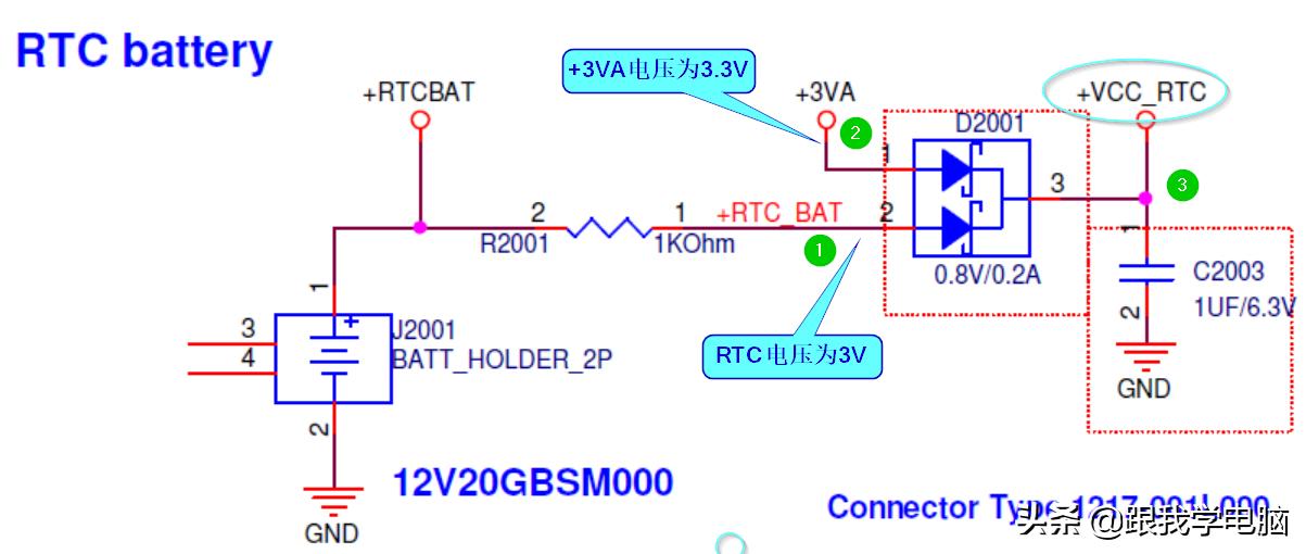 rtc电路维修,RTC电路问题