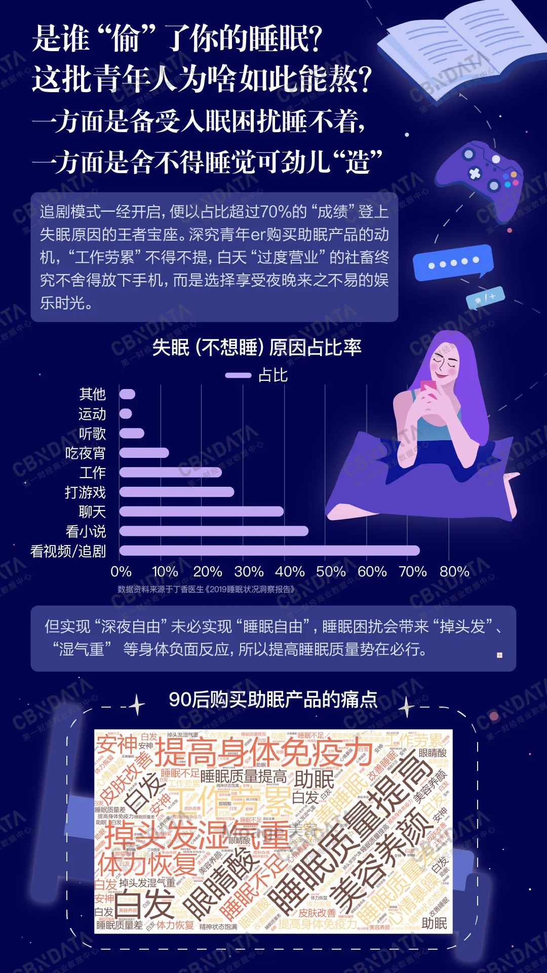 鐫℃湁濂界湢,鐫℃湁濂界湢鍏嶈垂瑙傜湅