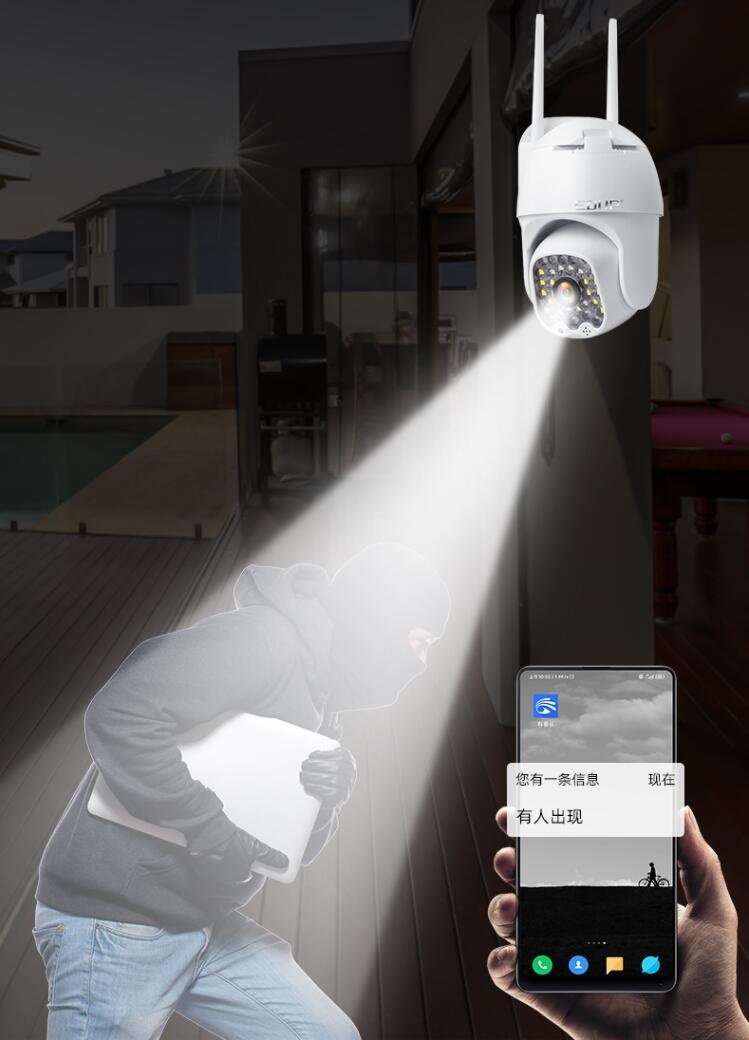 翼联EDUP│摄像头*控器监**常识红外夜视、移动侦测、人形追踪是什么